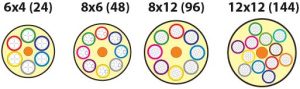 FO-MB-IN-503-144-LSZH-AQ_2