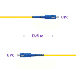 FPCS-SM-SCSC-005_0