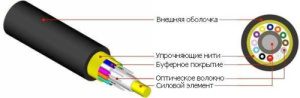 54077