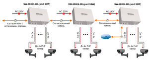 SW-80402-WL(port 90W)_3