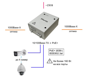 PSW-2G+UPS-Box_2