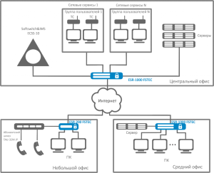 ESR-200 FSTEC_4