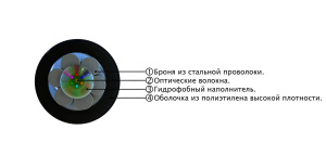 СЛ-ОКМБ 03НУ-8М6(OM1)-2,7-СТ_1