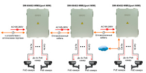 SW-80402-WMU(port 90W)_3