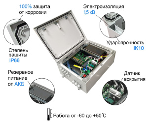 PSW-2G+UPS-Box_3