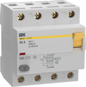 sfile