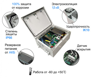 PSW-2G6F+UPS-Box_3