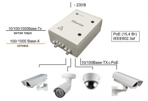 psw-1g4f-box_2